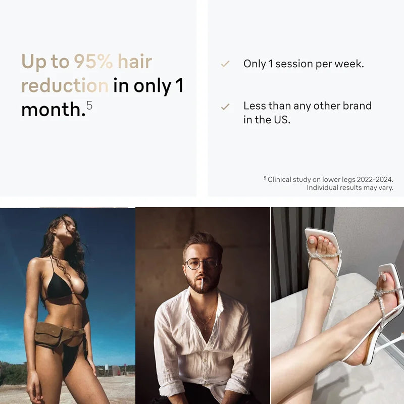 Épilateur Laser IPL pour Femmes – 999 999 Flashs, Épilation Indolore pour Bikini, Visage et Corps, Usage Domestique