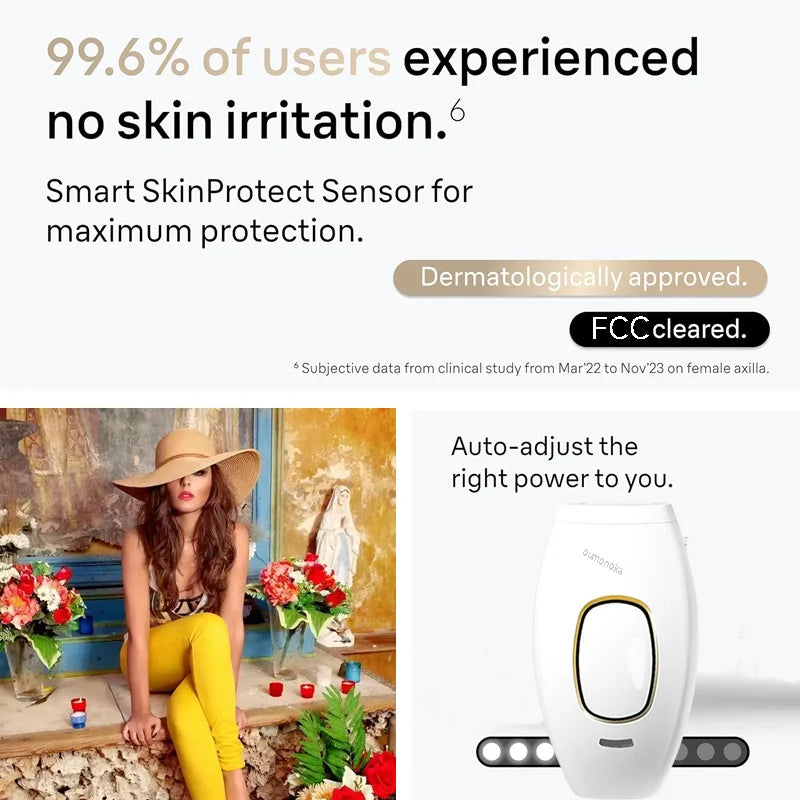 Épilateur Laser IPL pour Femmes – 999 999 Flashs, Épilation Indolore pour Bikini, Visage et Corps, Usage Domestique
