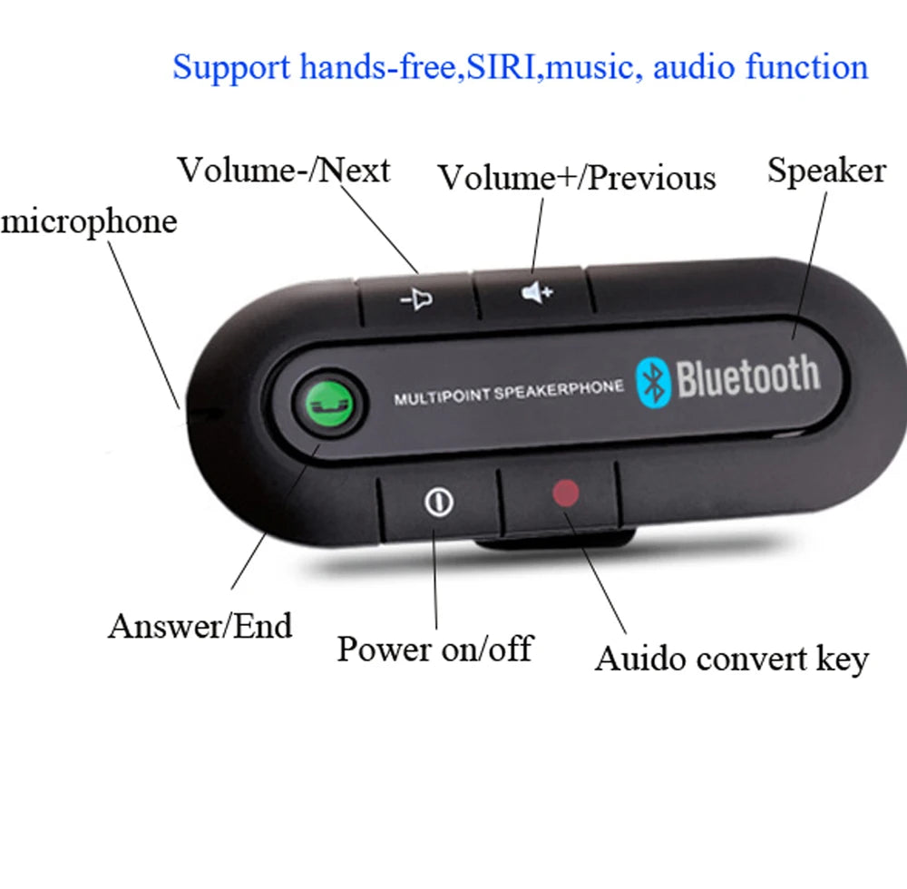 Bluetooth 4.1 Wireless Handsfree Car Kit Sun Visor Bluetooth Speakerphone MP3 Music Player Car Charger 