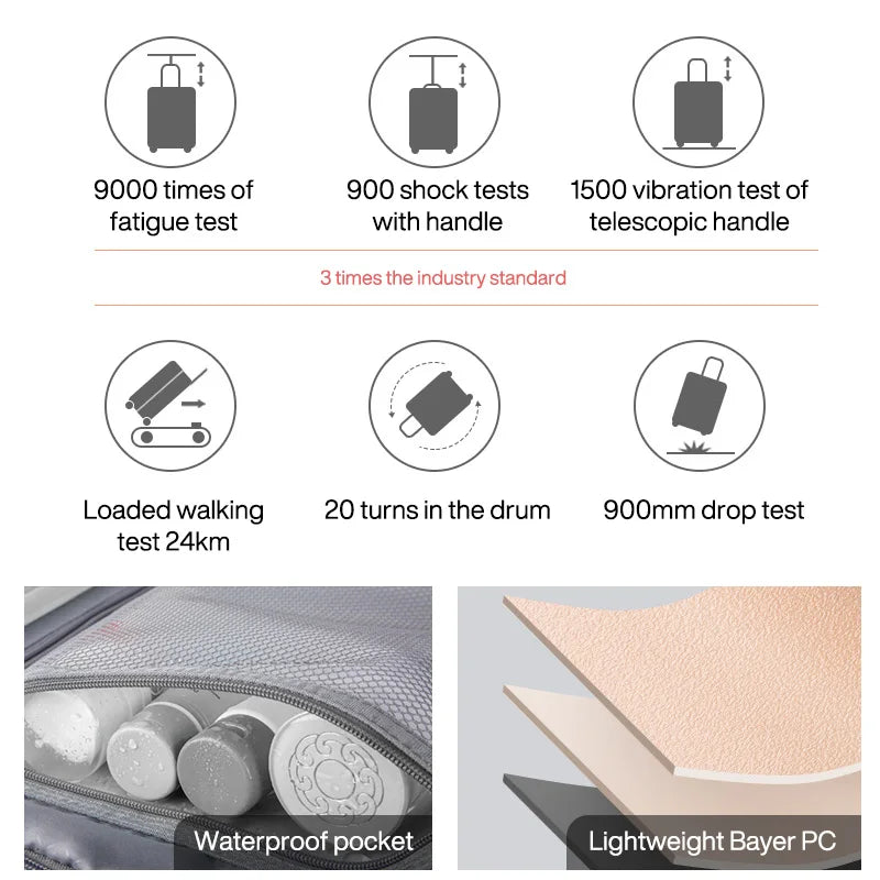 Valise Mixi à main 16 pouces – Cabine d’embarquement, Spinner, 34 L, 100% PC, léger, unisexe