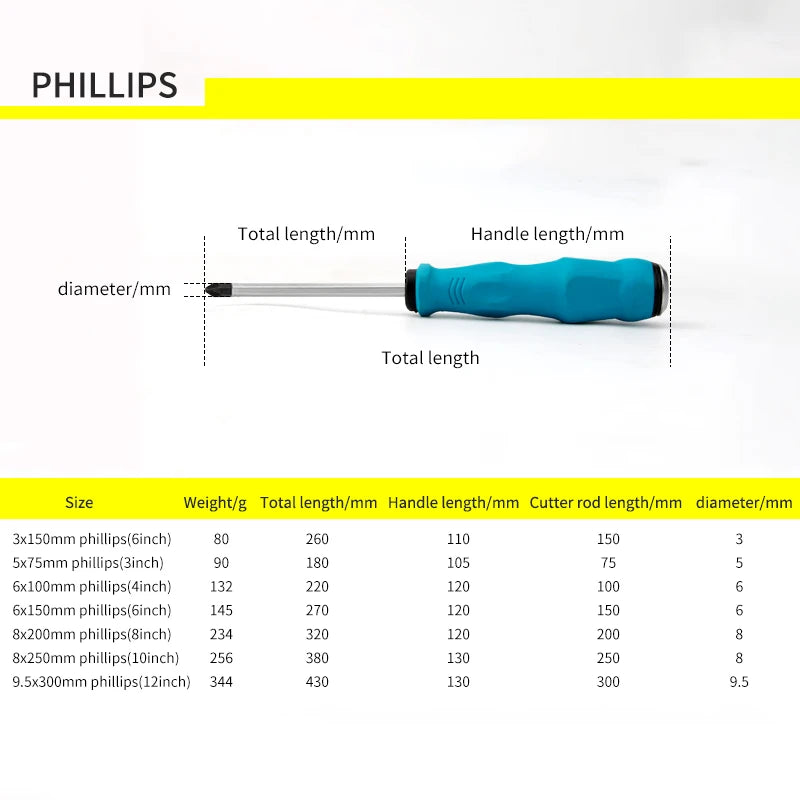 Extra Long Thick Multi-function Screwdriver Set, Cross Slotted, PP Handle, 5, 6, 8, 9.5mm