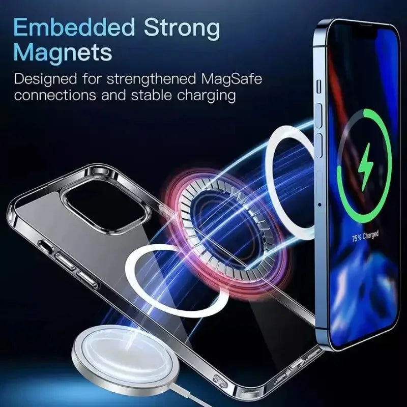 Coque transparente MagSafe KENNAGE – Compatible Chargement sans fil – iPhone 6 à iPhone 16 Pro Max
