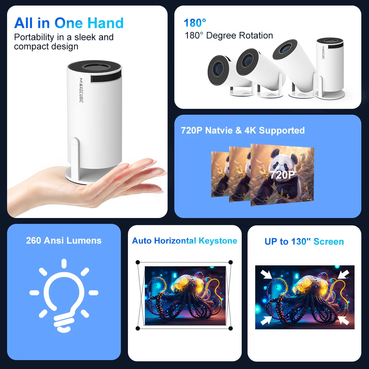 Magcubic Projector for Outdoor Home Theater, HY300 PRO, 4K, Android 11 Tourist, Wifi6, 260ANSI, Allwinner H713 BTpig, 1080P, 1280*720P