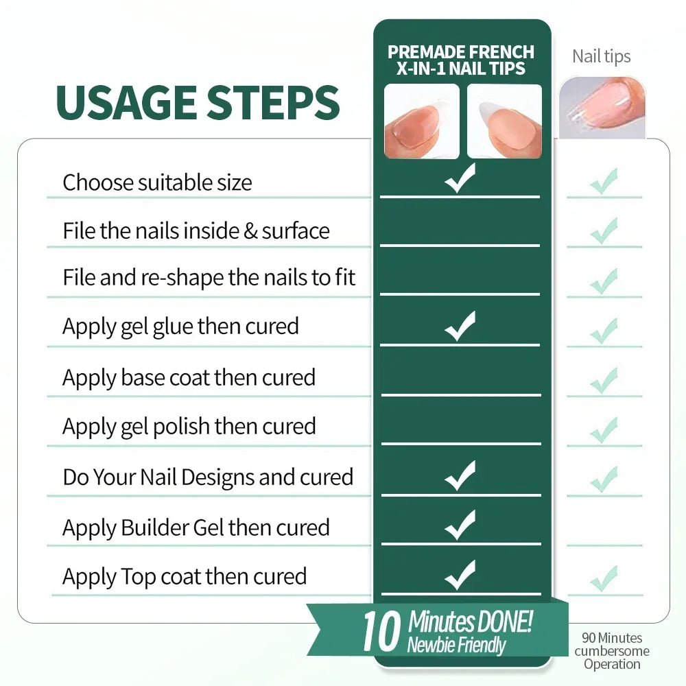 Extensions d’Ongles à Pointe Française Pré-Colorées - Nailpop 3 en 1&nbsp;