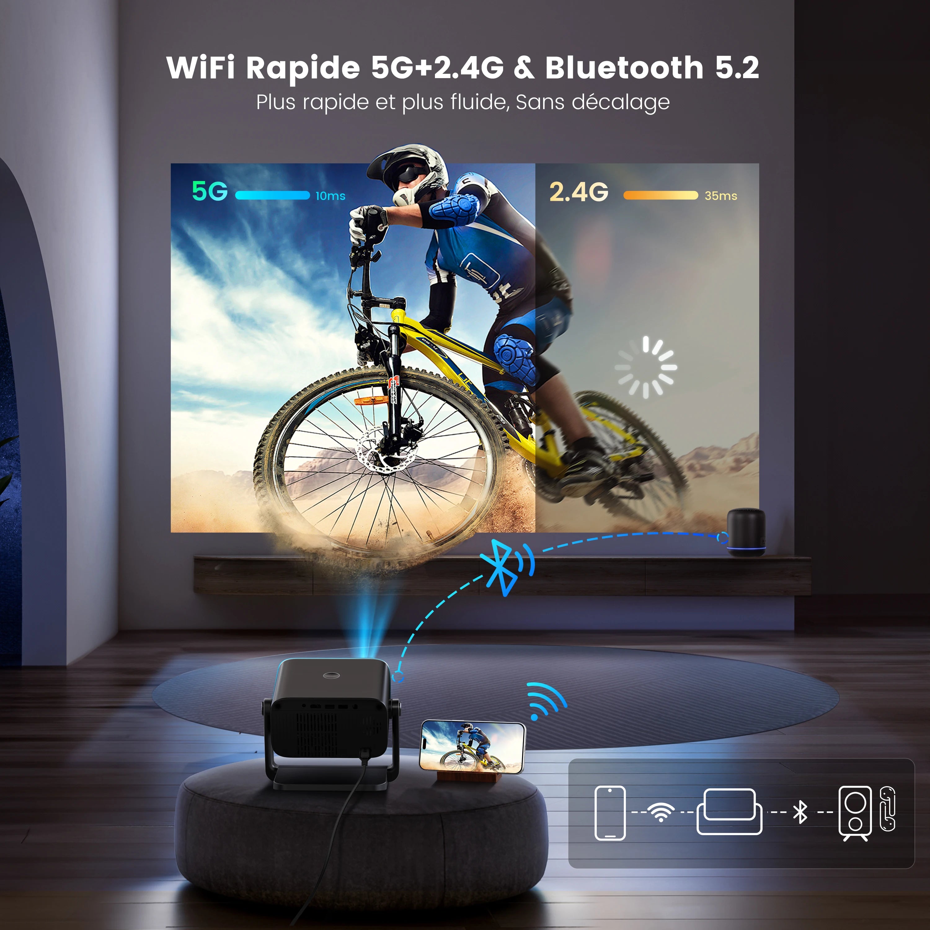 Projecteur Vidéo PUTRIMS Mini 1080P – Home Cinéma Portable avec WiFi et Bluetooth