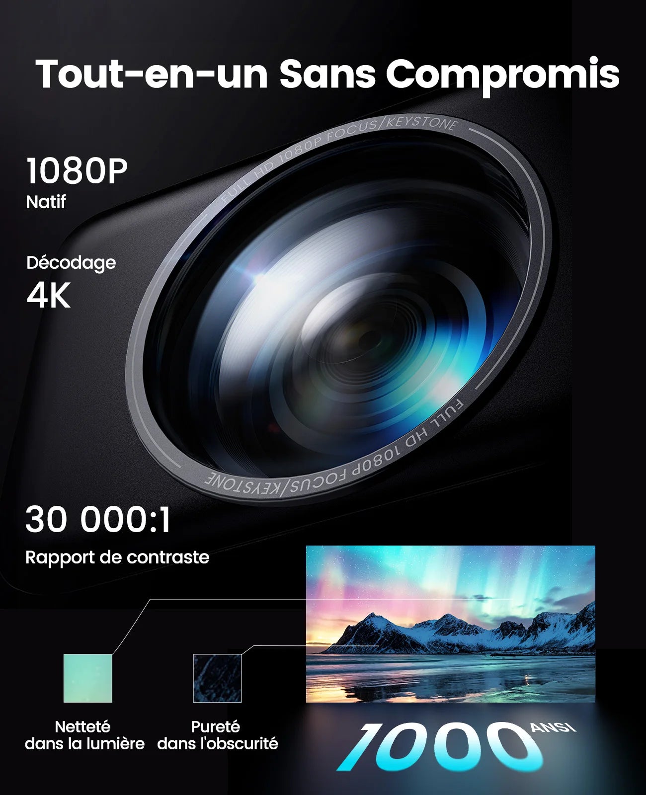 Projecteur Laresar A1 Netflix 1000ANSI 4K – Home Cinéma avec Dolby Audio et WiFi6
