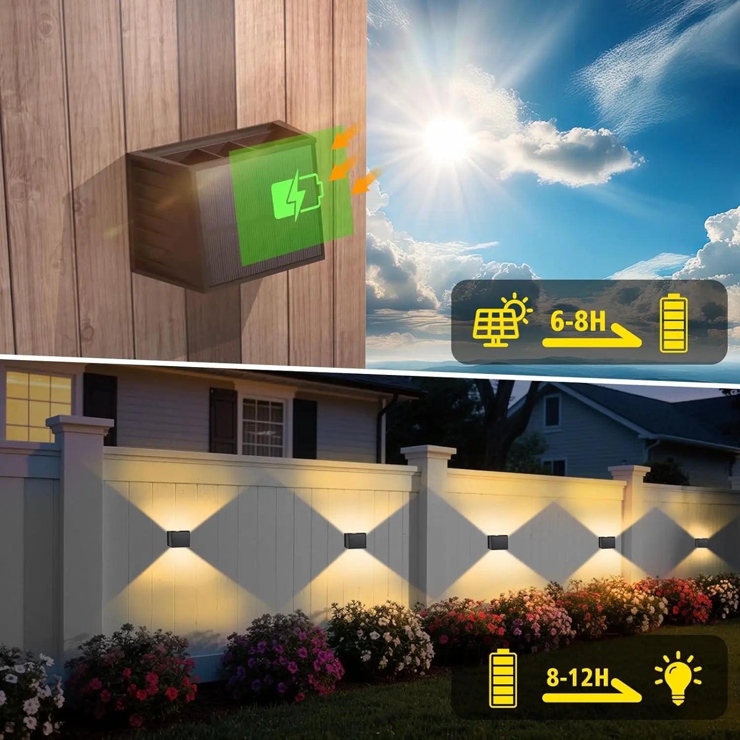Solar-LED-Wandleuchte mit doppeltem Abstrahlwinkel – 1 oder 2 Stück, oben und unten leuchtend, warmweiß 3000K, wasserdicht IP65