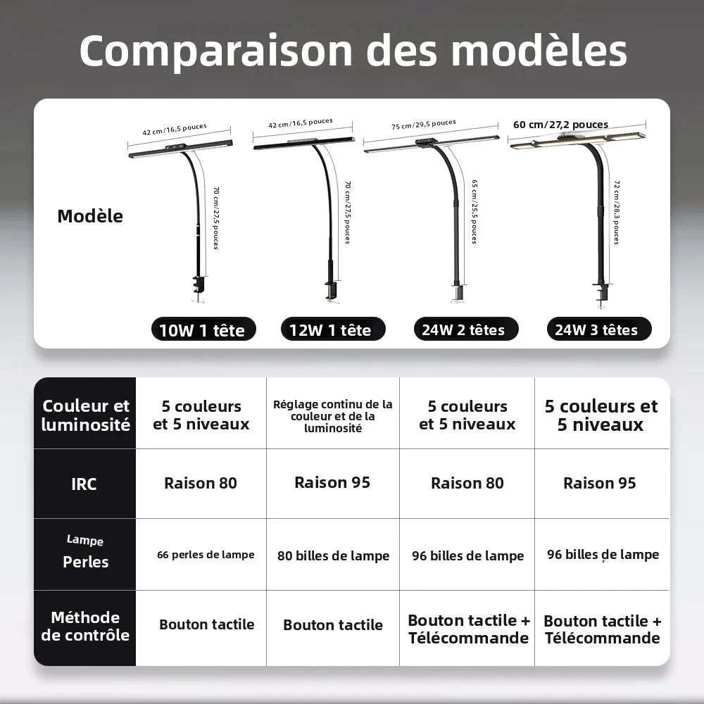 LED-Schreibtischlampe mit Vollspektrum – Augenschutz, flexibler Schwanenhals, stufenloses Dimmen, Touch-Steuerung, Zuhause und Büro