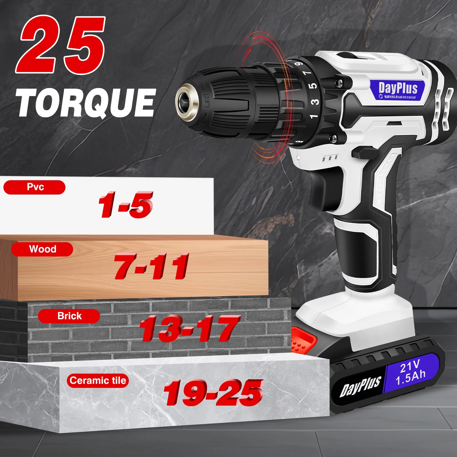 21V Cordless Electric Drill/Driver, Impact Driver with 1500mAh Eddie Ion Battery 25+1 Torque Setting 45N.m 