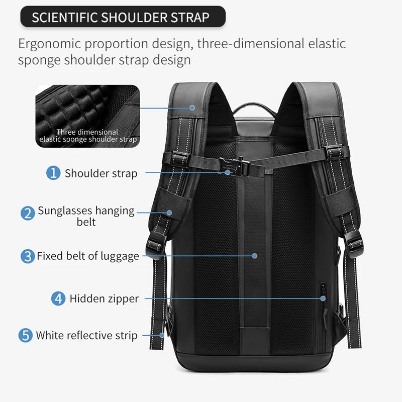 Sac à dos SUSHIMU – Voyage d’affaires unisexe, grande capacité, compartiment ordinateur portable et séparation humide/sèche