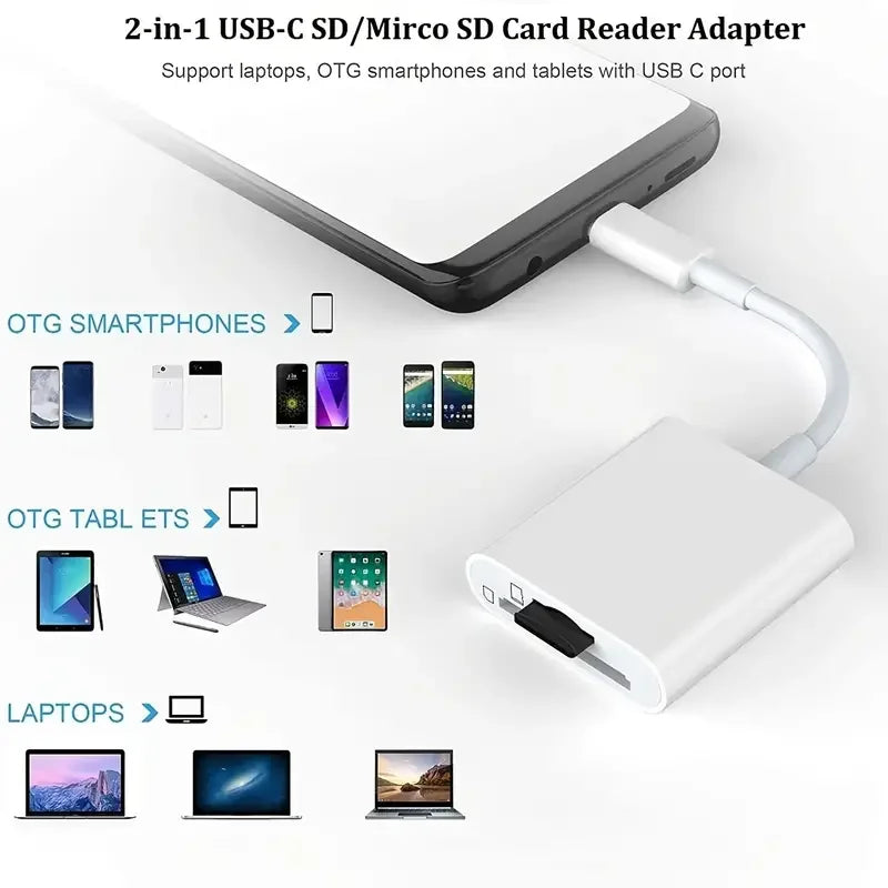 USB C Memory Card Reader, Type C to SD TF Adapter, Data Converter for Camera, iPhone 15, Huawei, Xiaomi