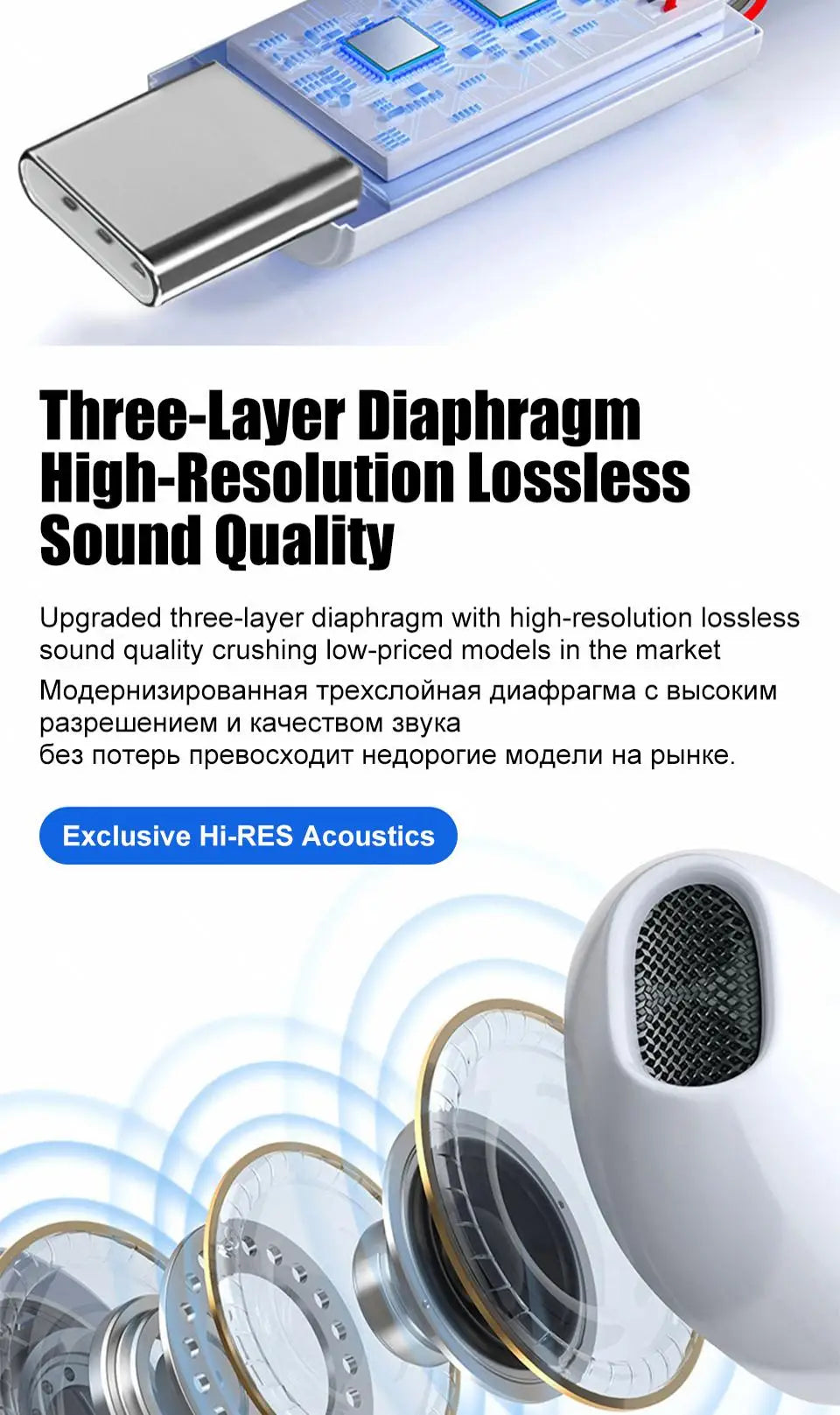 Écouteurs filaires USB-C / Jack 3,5 mm – Compatibles Xiaomi, POCO, Huawei, Samsung