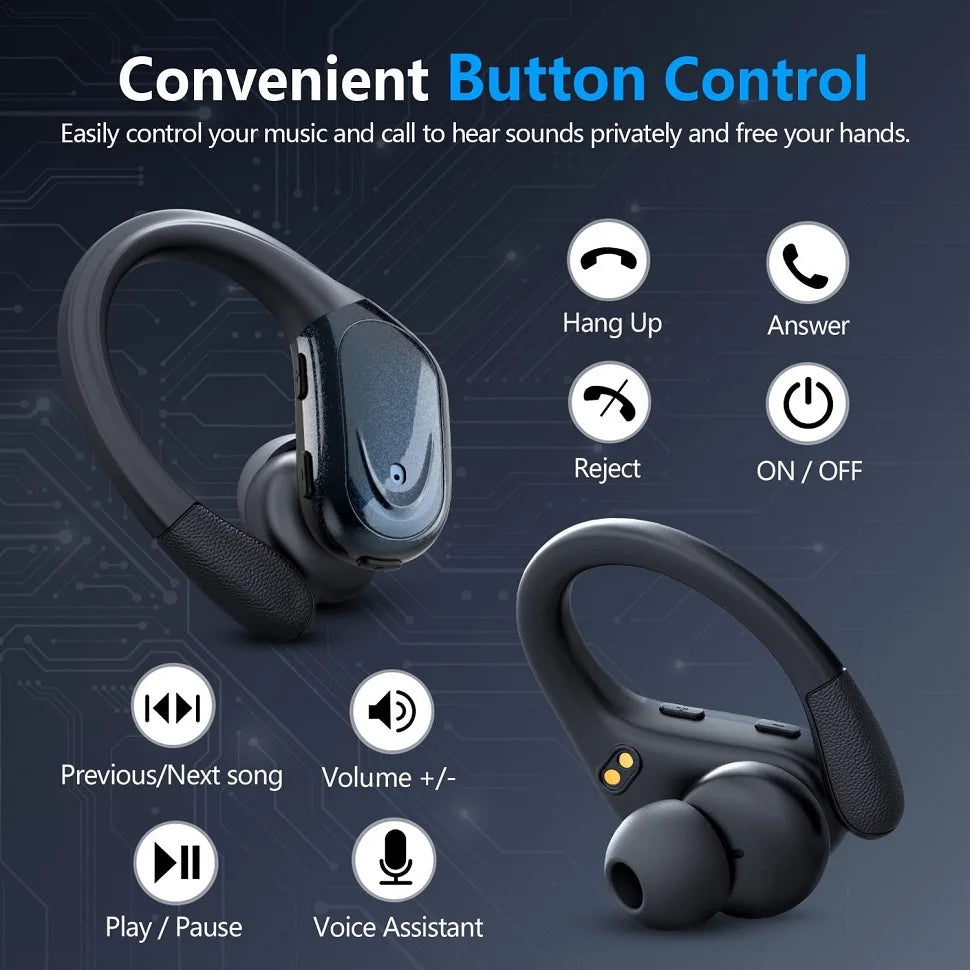 Écouteurs sans fil Bluetooth 5.3 IPX6, avec bouton micro, contrôle du bruit, crochets d'oreille, casque étanche pour le sport