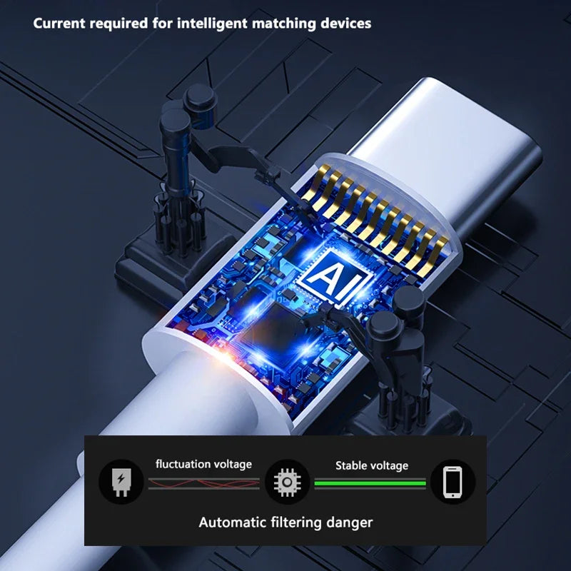 &nbsp;Câble USB Type-C vers USB-C 100W / 5A PD, charge rapide pour MacBook, Samsung et autres appareils Type-C – 2 m