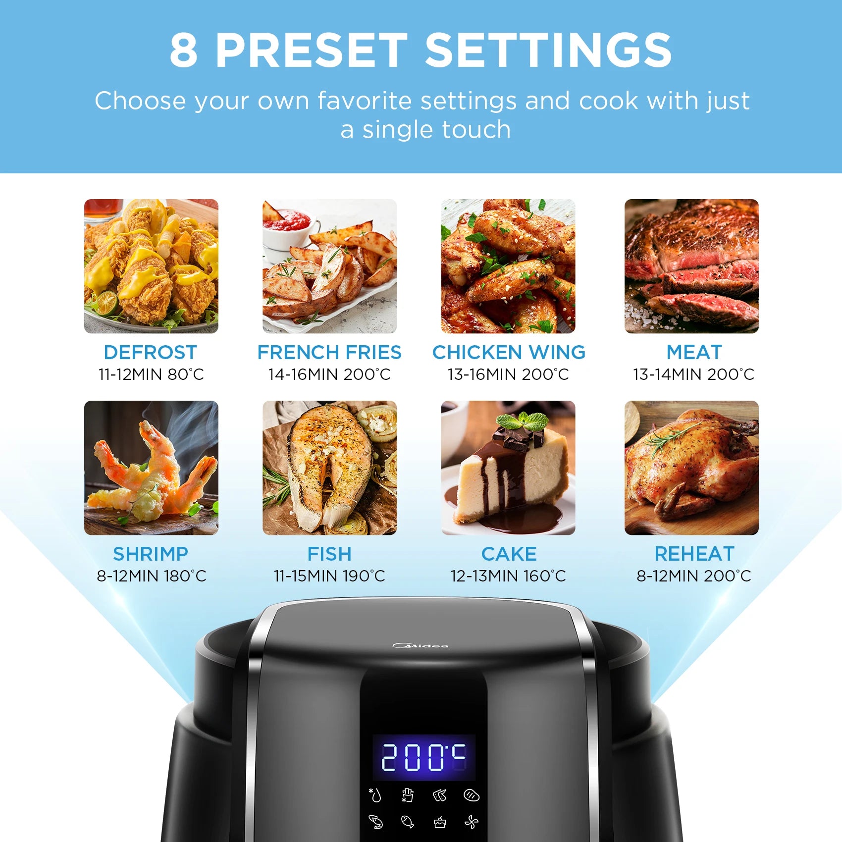 Air Fryer Friteuse à air chaud 4L Midea, friteuse à air sans huile 1500W, 8 modes de cuisson, 35-200 °C, cuisson au four, torréfaction, grillage, alarme