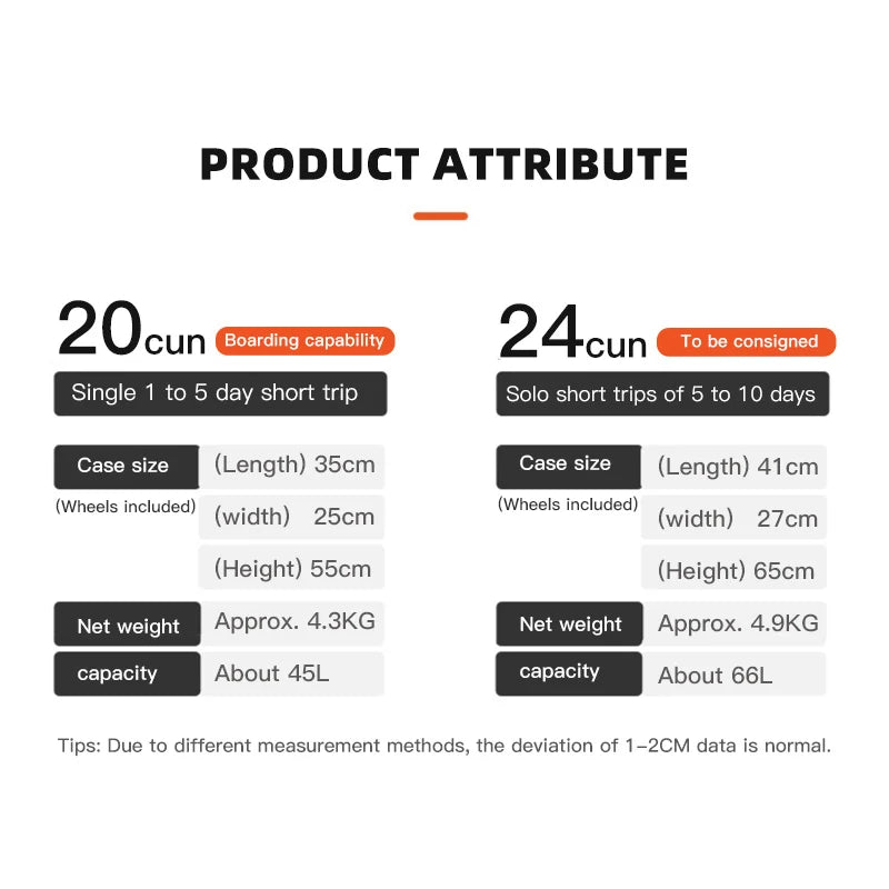 Valise rigide en PC avec ouverture frontale SUSHIMU – bagage à roulettes multifonctionnel, 20, 24 et 26 pouces