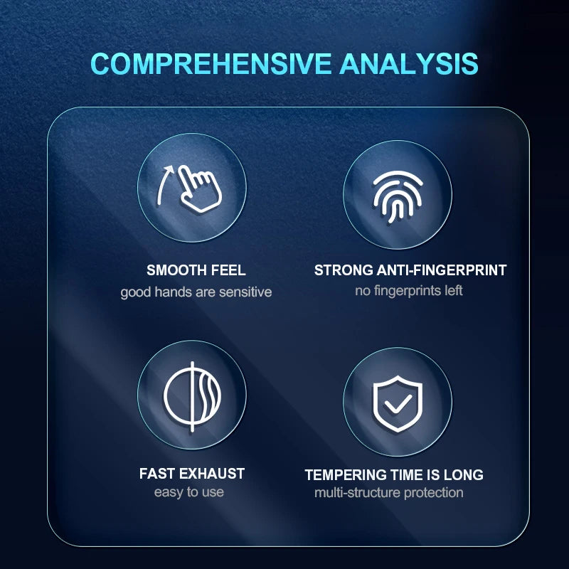 Protecteur d’écran 9D – 5 pièces – Verre trempé pour iPhone (6 à 15 Pro Max)