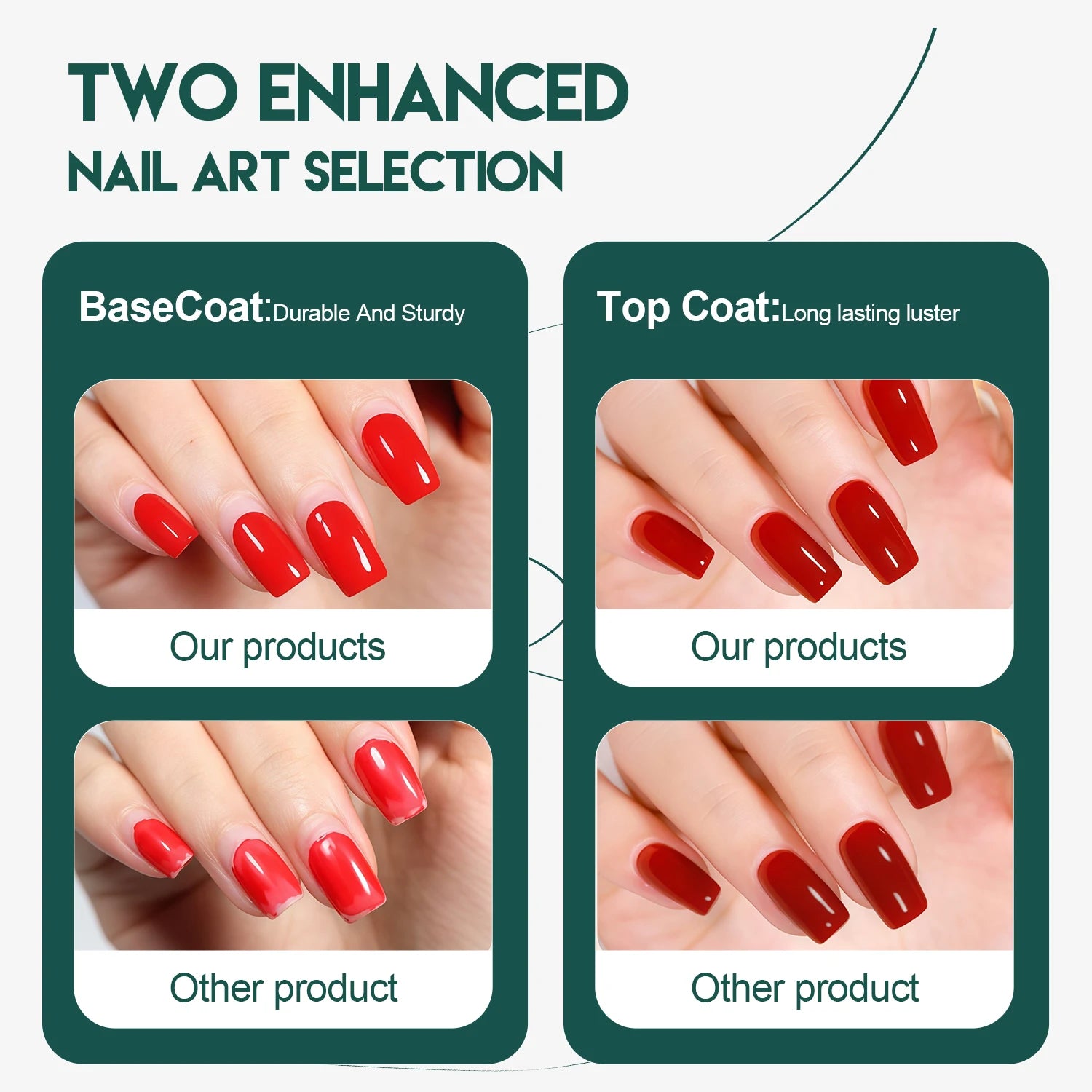 Kit Gel Base Top Coat 2 pcs, 15 ml