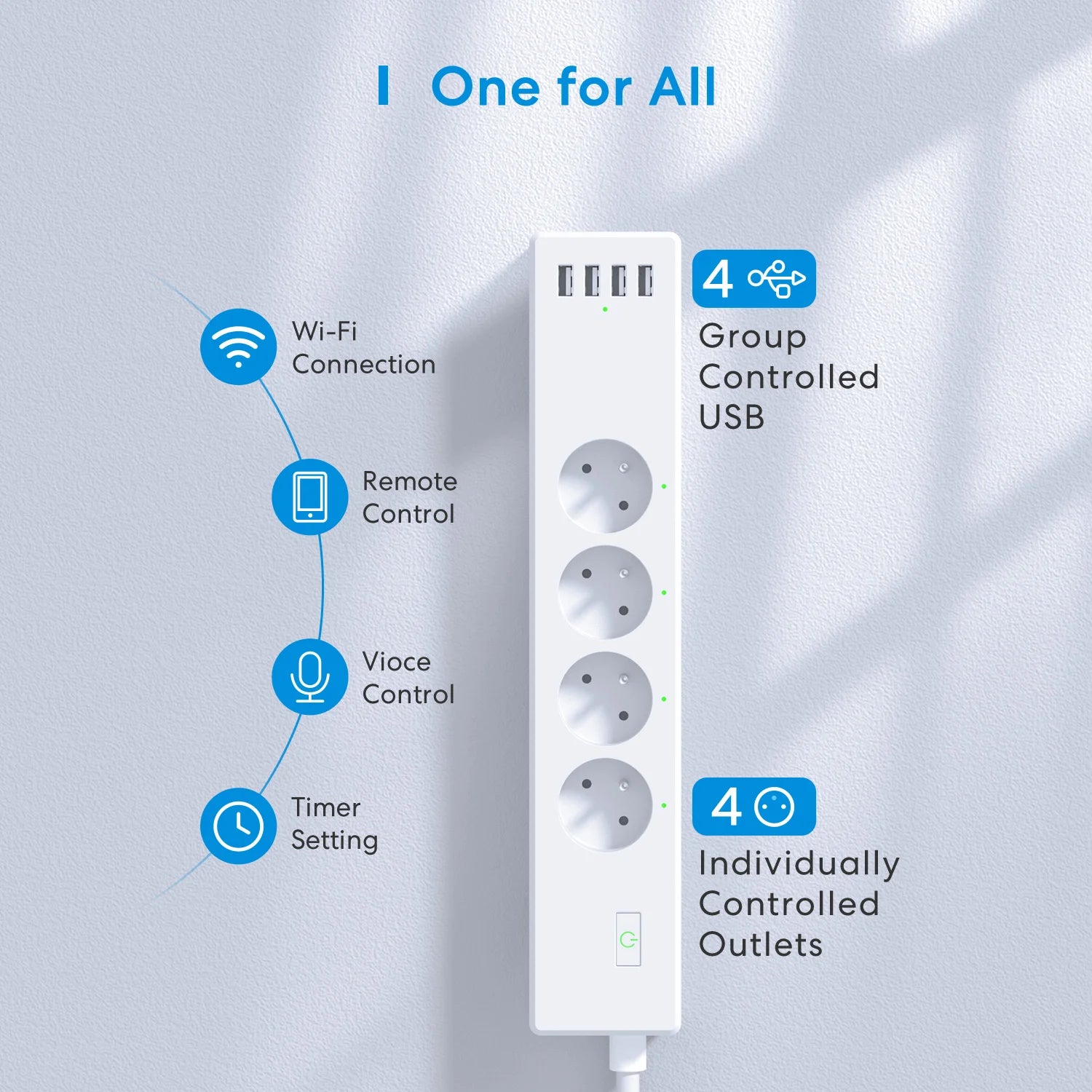 Wifi Power Strip, Meross Smart Surge Protector, WiFi Power Strip, EU, FR Socket Extension Cord, USB Support, Homekit, Alexa, Google Smarthings 