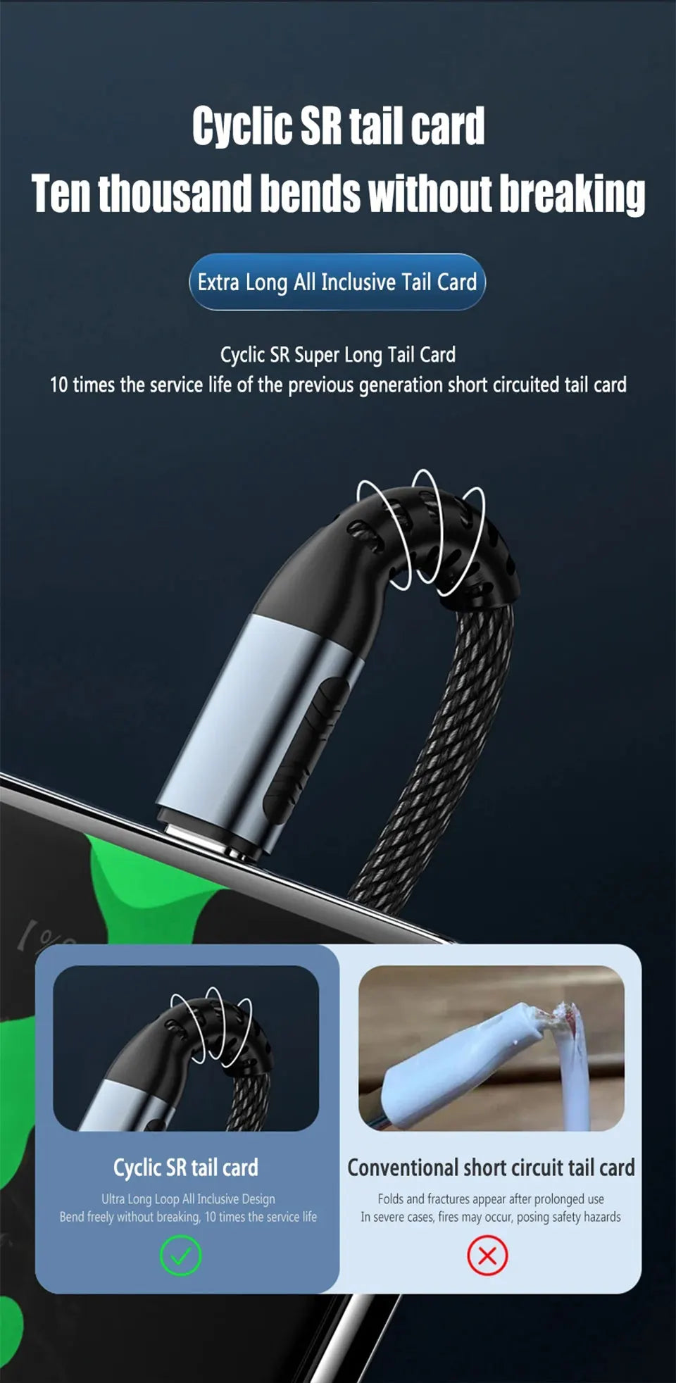 Câble USB-C vers USB-C 240W PD 3.1, charge super rapide 5A pour iPhone 15, Xiaomi, Samsung S23, Huawei, MacBook