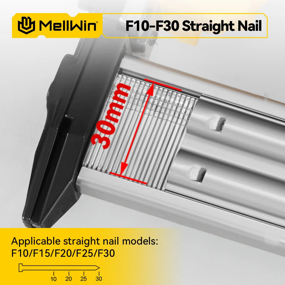 MELLWIN pistolet à ongles électrique sans fil 2 Mode agrafeuse sans fil travail du bois encadrement agrafeuse pistolet outils F30 pour Makita 18V batterie broche