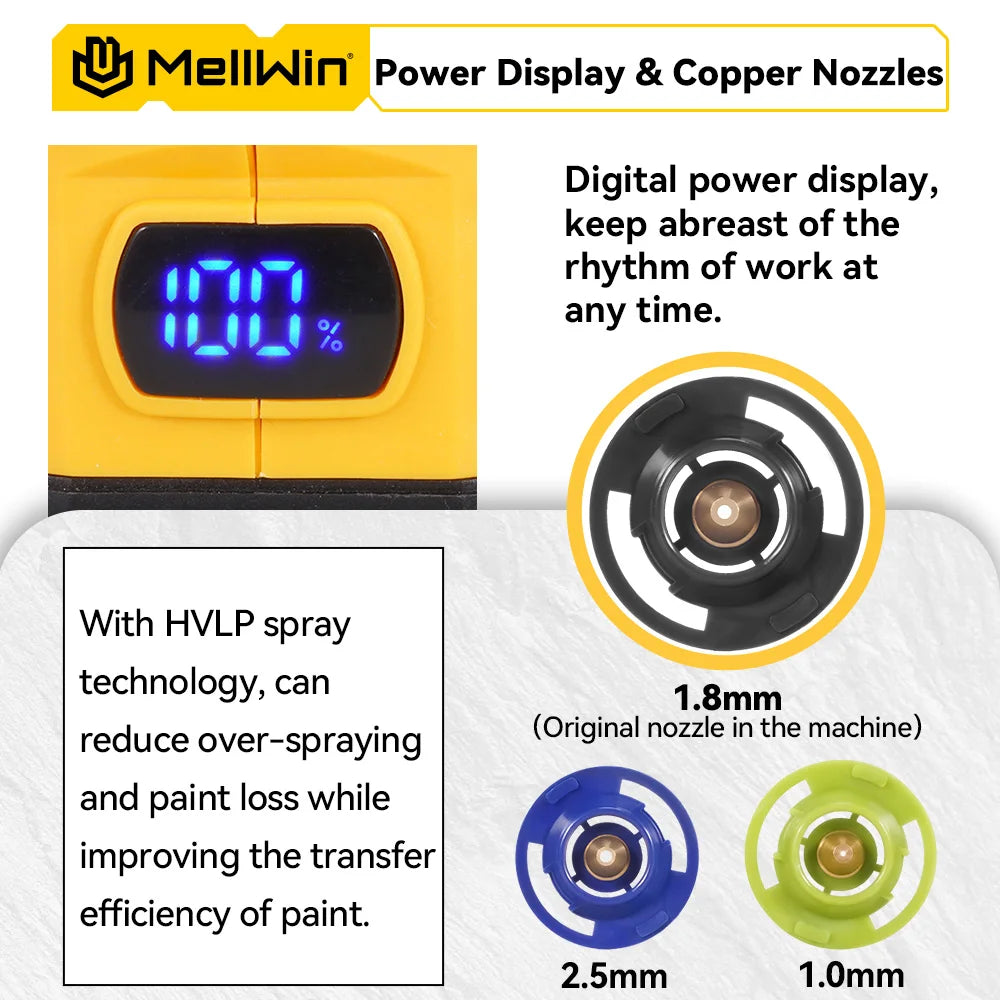 MELLWIN 1200ML pistolet de pulvérisation de peinture électrique sans fil pulvérisateur de peinture domestique pulvérisateur de meubles de voiture pour Makita 18V batterie broche