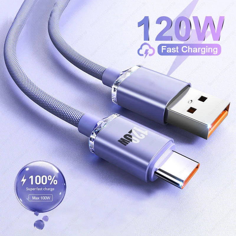 USB Type C Fast Charging Cable for Samsung S23 Realme Xiaomi 13 Huawei Phone