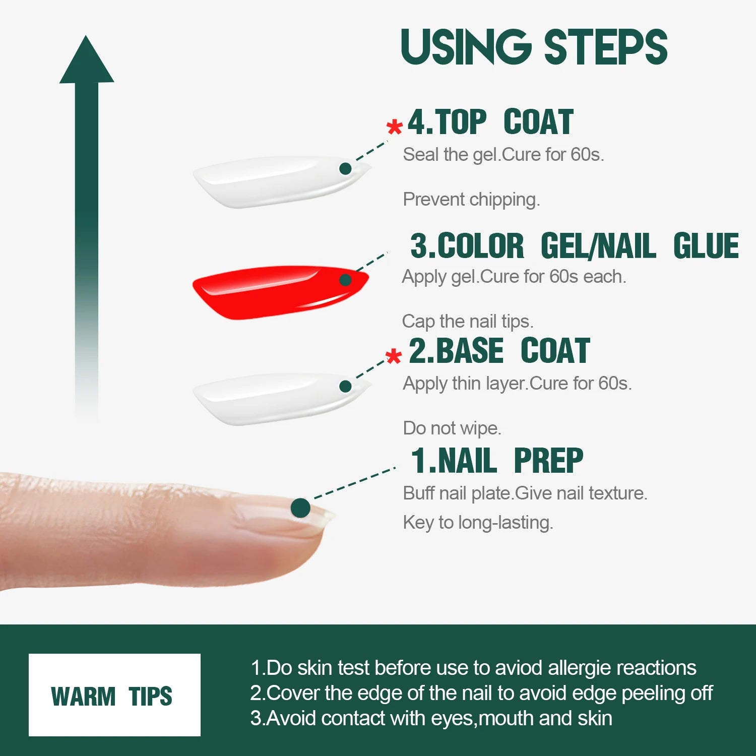 Kit Gel Base Top Coat 2 pcs, 15 ml