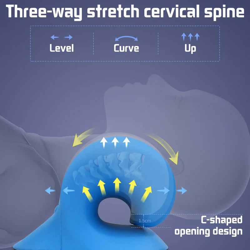 Chiropractic Traction Pillow, Neck Extenders, Neck and Shoulder Relaxation is used to relieve pain from TMJ and cervical diastolic devices