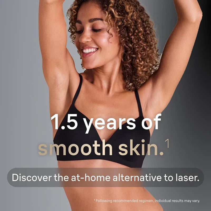 Épilateur Laser IPL pour Femmes – 999 999 Flashs, Épilation Indolore pour Bikini, Visage et Corps, Usage Domestique