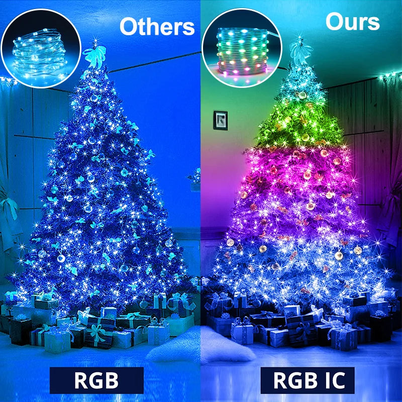 Guirlande Lumineuse LED RGBIC 5/10/20m avec Télécommande, synchronisation des couleurs avec la musique, Décoration de Noël, Chambre et Jardin, DC 5V