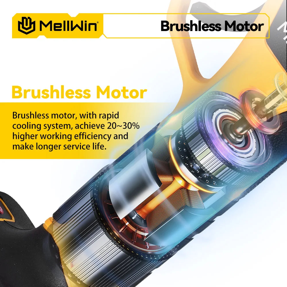 MELLWIN 200CM pôle télescopique sans brosse branche haute tronçonneuse électrique ciseaux outil d'élagage de jardin pour Makita 18V batterie broche