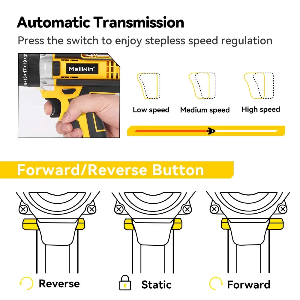 Perceuse électrique sans fil 12 V MELLWIN, Mini pilote d’alimentation polyvalent, couple 25+3, tournevis 2 vitesses réglables