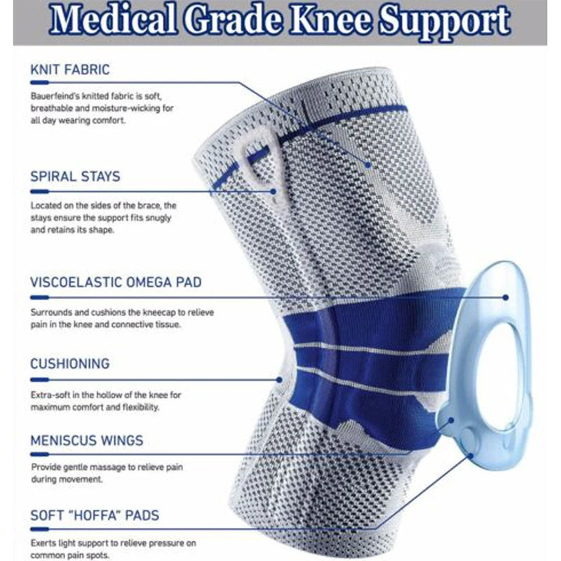 Genouillère de compression médicale, manchon de soutien du genou, genouillère de sport pour la course, l'entraînement, l'arthrite, les instituts oto, la récupération articulaire