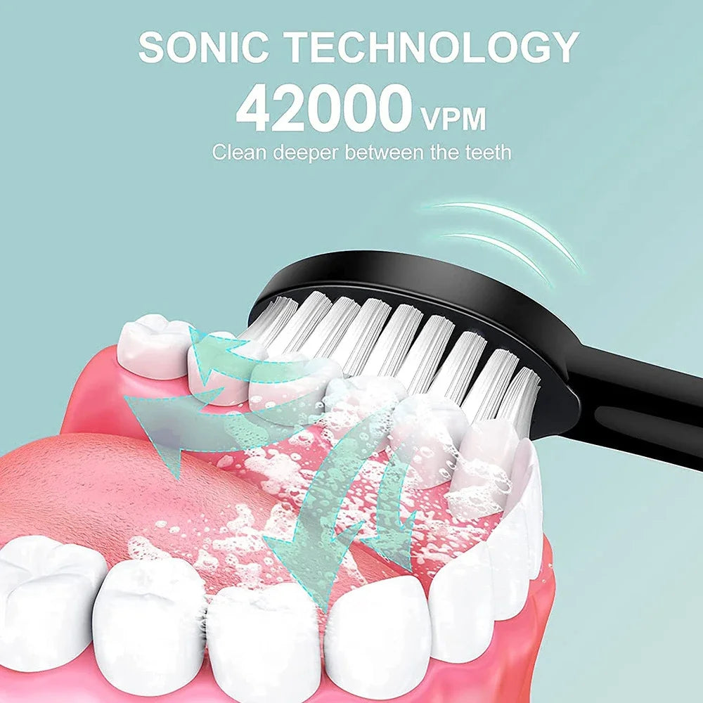 Brosse à dents électrique à synchronisation intelligente, chargement USB, blanchiment des dents, brosse à dents sonique avec tête de rechange