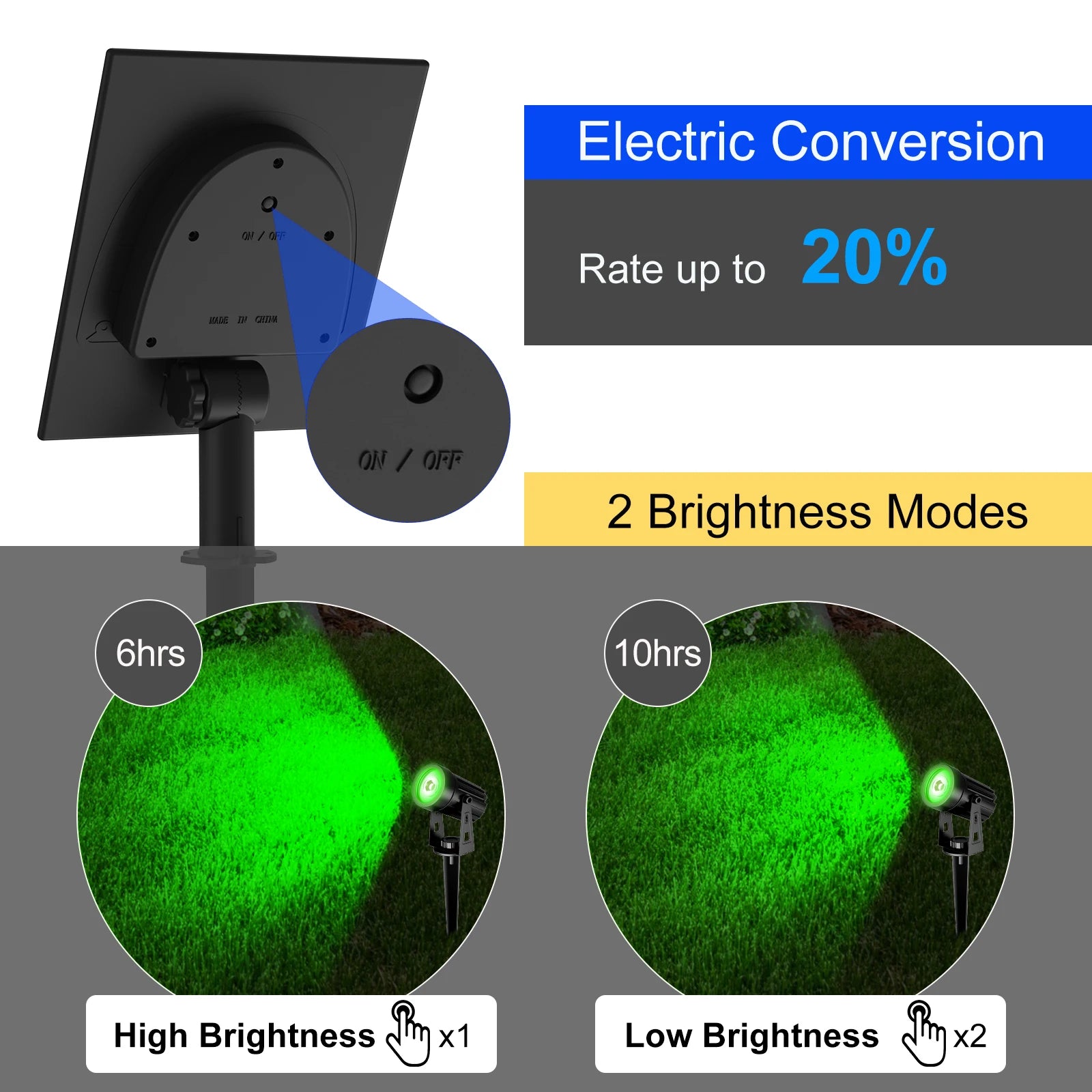 T-SUN LED-Solarleuchte – grüne Strahler für den Garten, IP65, 2W, Solarpanel mit 2,88 m Kabel, Landschaftsbeleuchtung für Außenbereiche