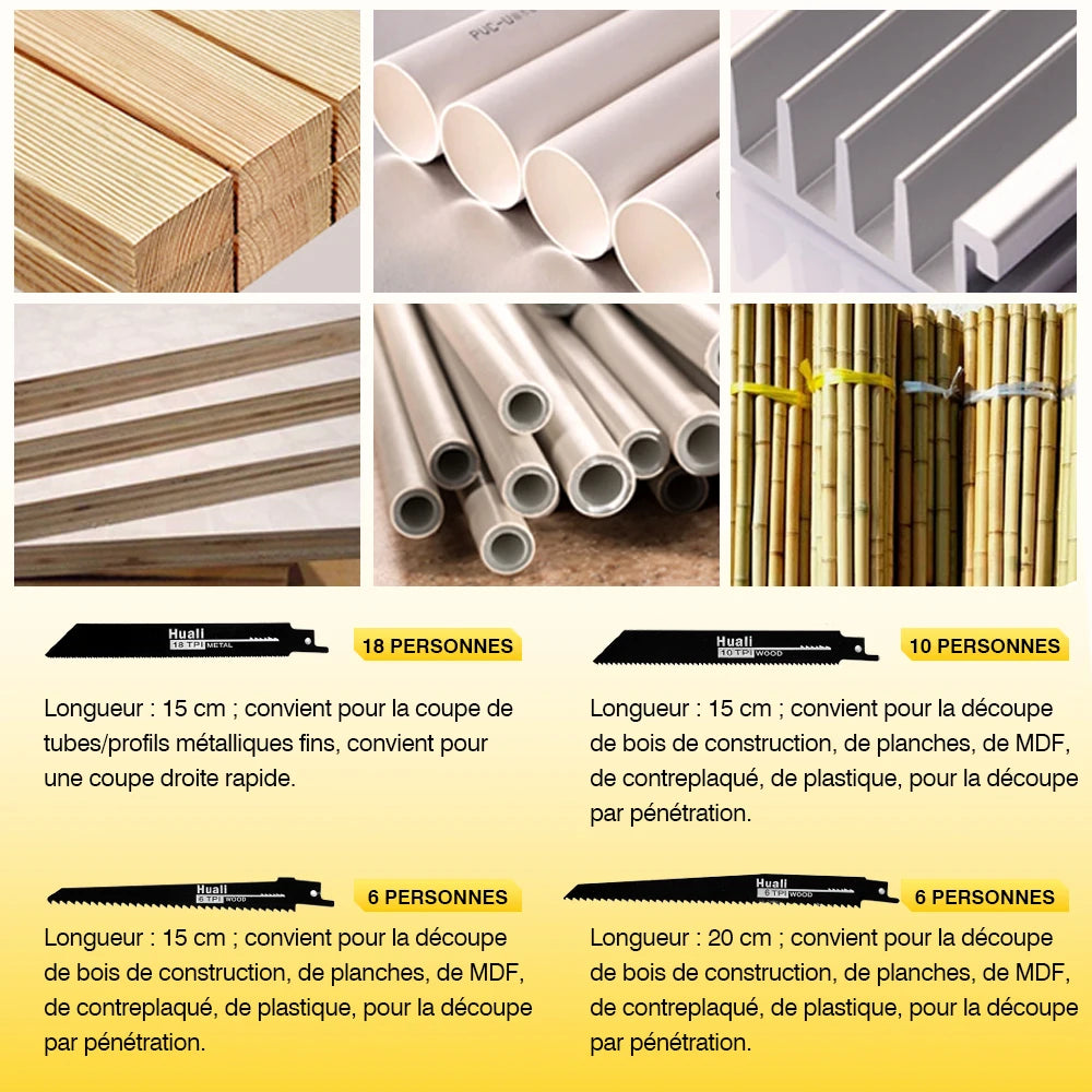 MELLWIN 3600W scie alternative électrique sans brosse outil de scie de coupe de tuyau en bois et en métal pour broche de batterie Makita 18V