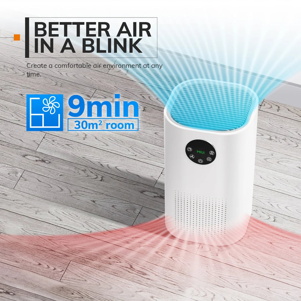 2 in 1 Air Purifier for Home Allergies, Pet Hair in Bedroom, H13 True HEPA Filter, 25dB Filtration System, Cleaner, Odor Eliminators 