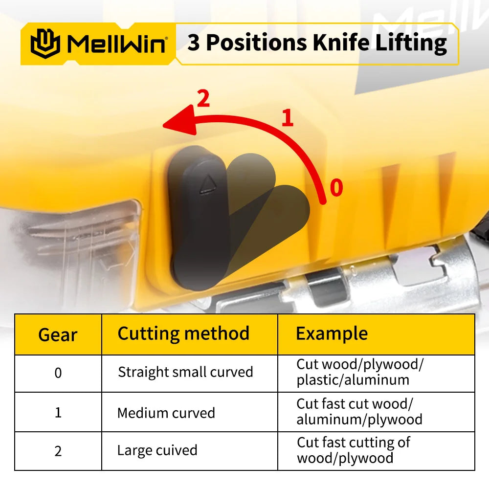 MELLWIN 3500 tr/min scie sauteuse électrique sans fil 31 lames scie courbe sans fil outil de travail du bois multifonction pour Makita broche de batterie 18V