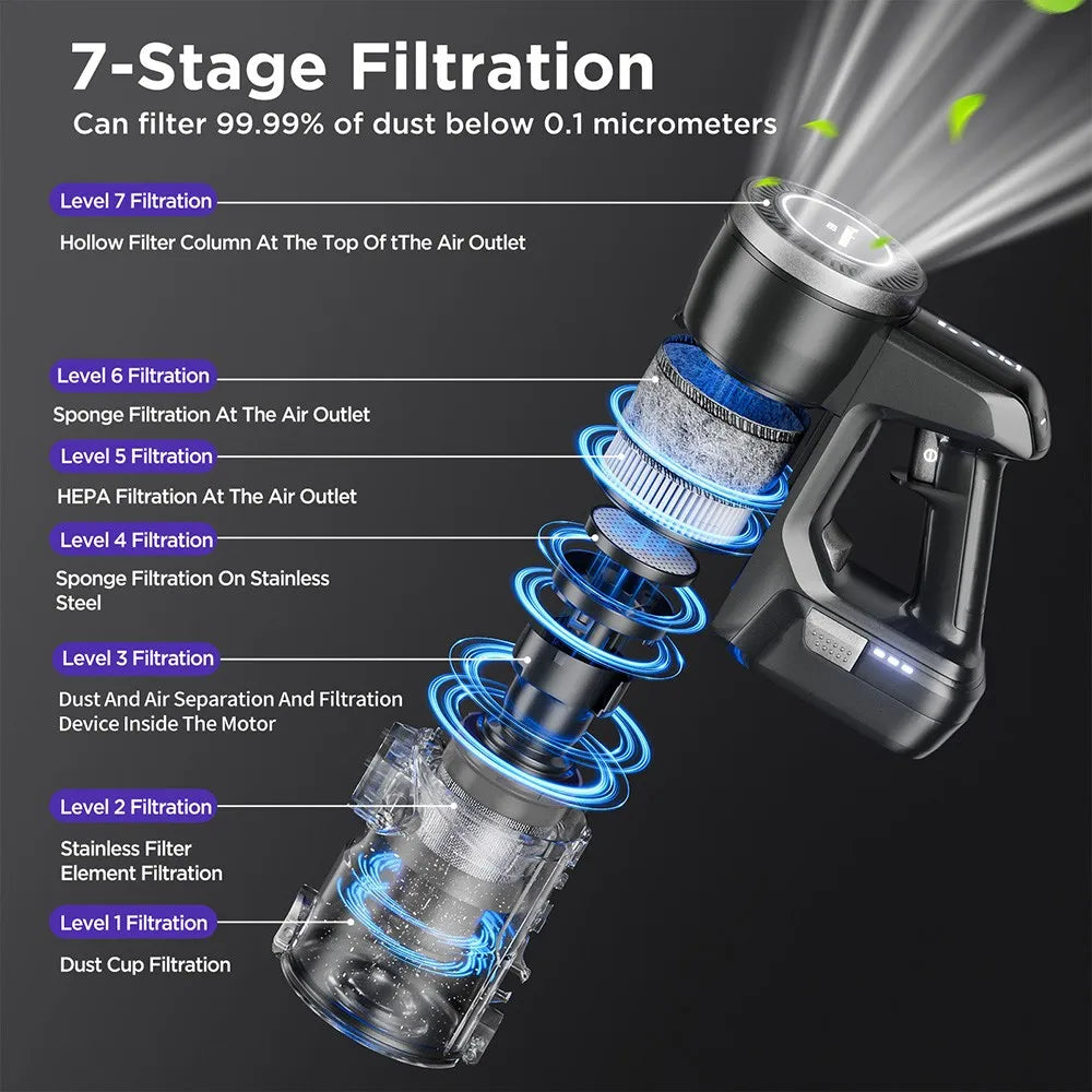 Aspirateur sans fil H3 Yanhama, aspiration injuste 38kPa/550W, autonomie de maximale 60min, poignée à rotation 180°, lumière LED verte