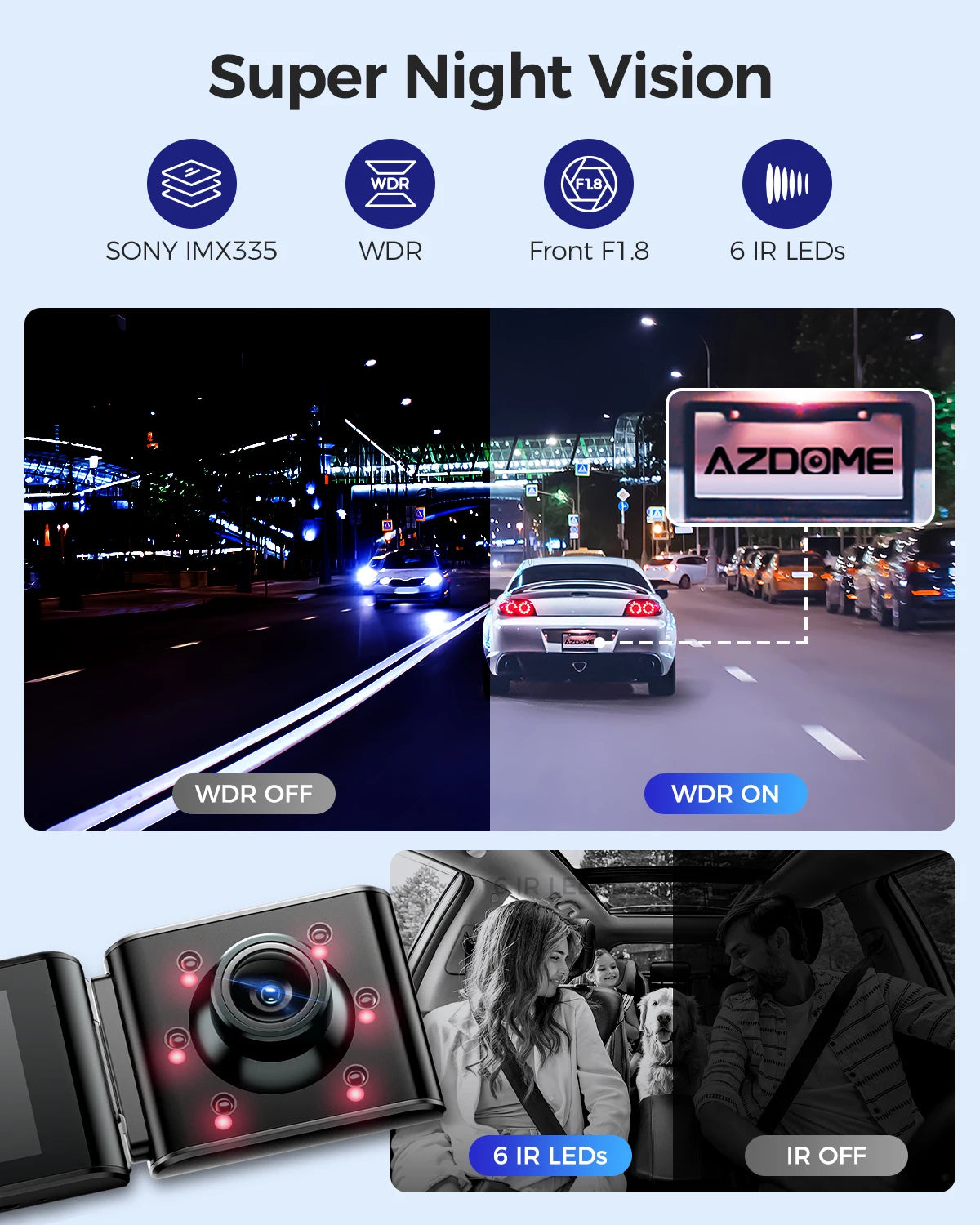 Caméra de tableau de bord AZDOME M550 Max Ultra HD 4K + 1K + 2,5K Écran 3,18 pouces GPS intégré