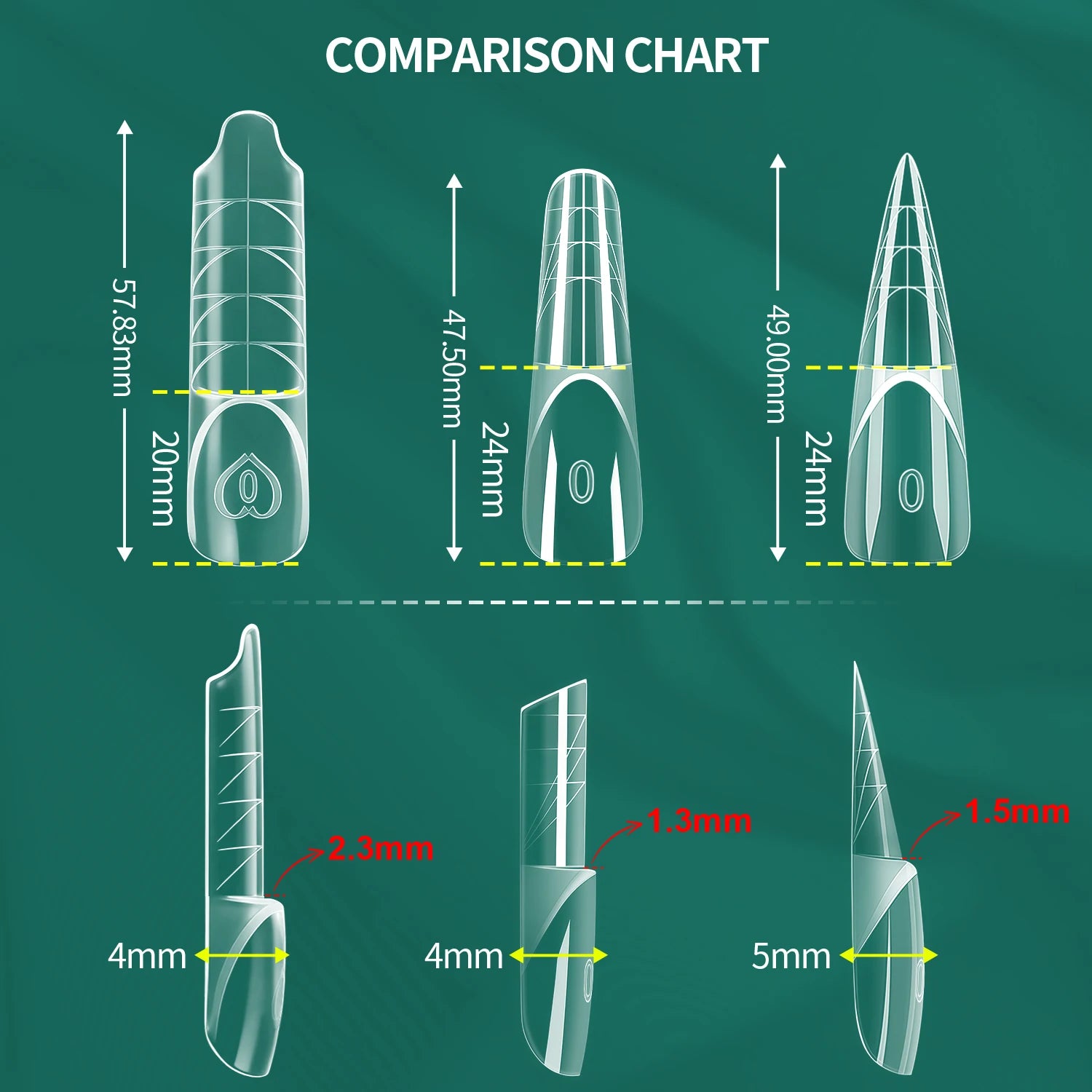 Moules d’Extension Réutilisables avec Ligne French 3D Intelligente - Nailpop Formes Doubles French Space Stiletto 150 pièces
