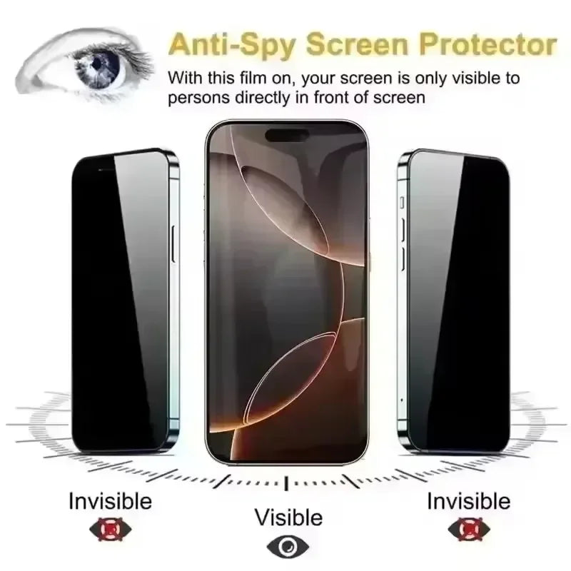 Film de protection d'écran pour iPhone 6 à iPhone 17 – Verre trempé anti-reflets avec installation sans poussière