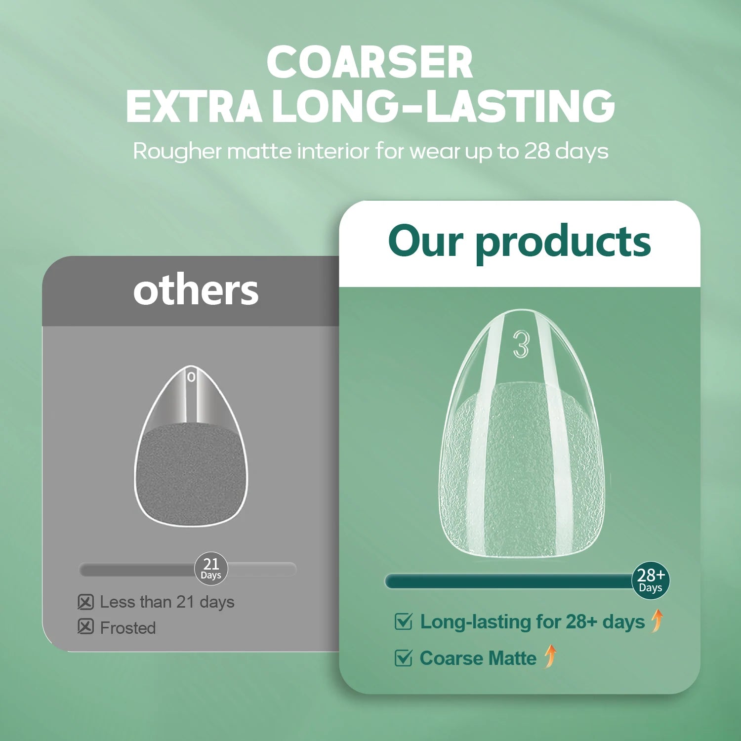 Faux Ongles Semi-Mat Amande 240 pcs