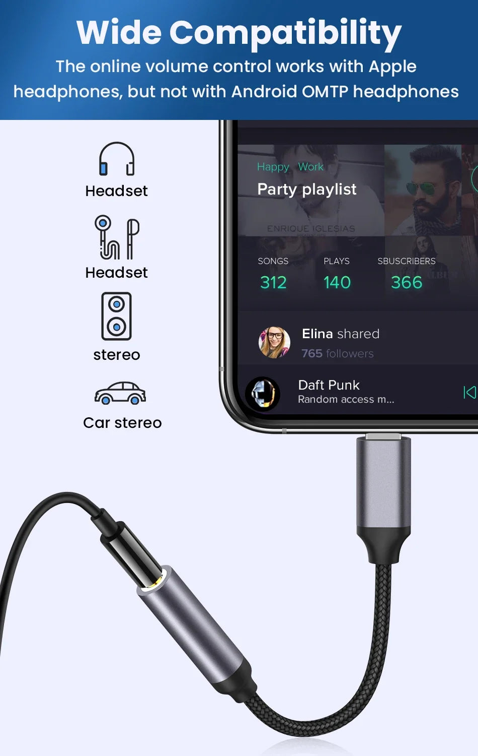 Adaptateur USB-C vers Jack 3,5 mm – audio – iPhone 12, 13, 14 Pro