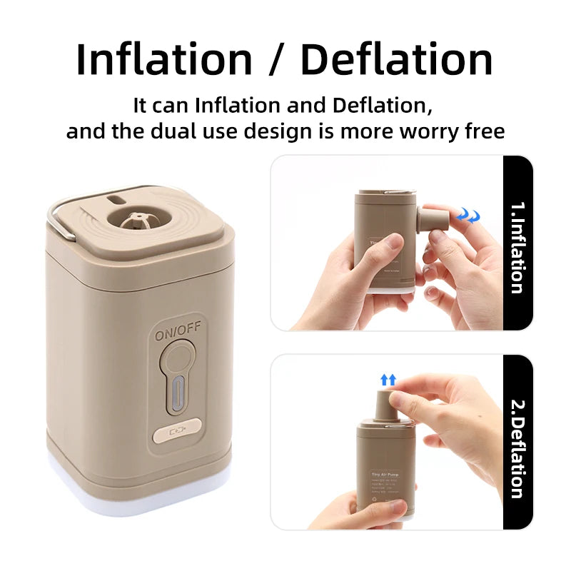 Portable Cordless Electric Air Pump Air Compressor Inflator Deflator Pumps for Airbags Air Beds Boat