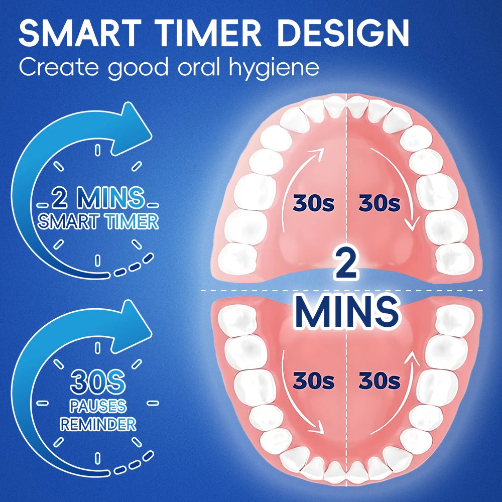 Brosse à dents électrique rotative intelligente, aste à distance, compatible avec les têtes de brosse de rechange Oral B