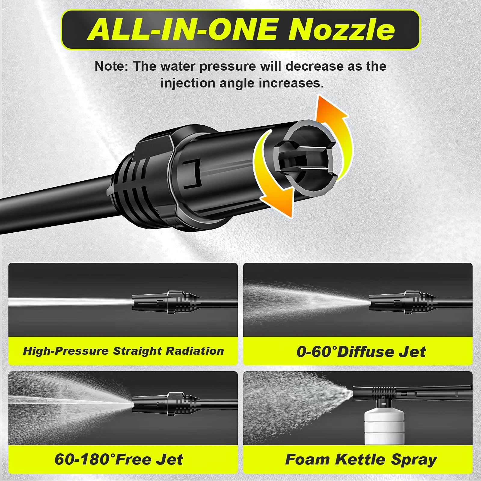 Nettoyeur Haute Pression Puissant 2200W – 180 Bar, Buse Réglable pour Voiture & Extérieur