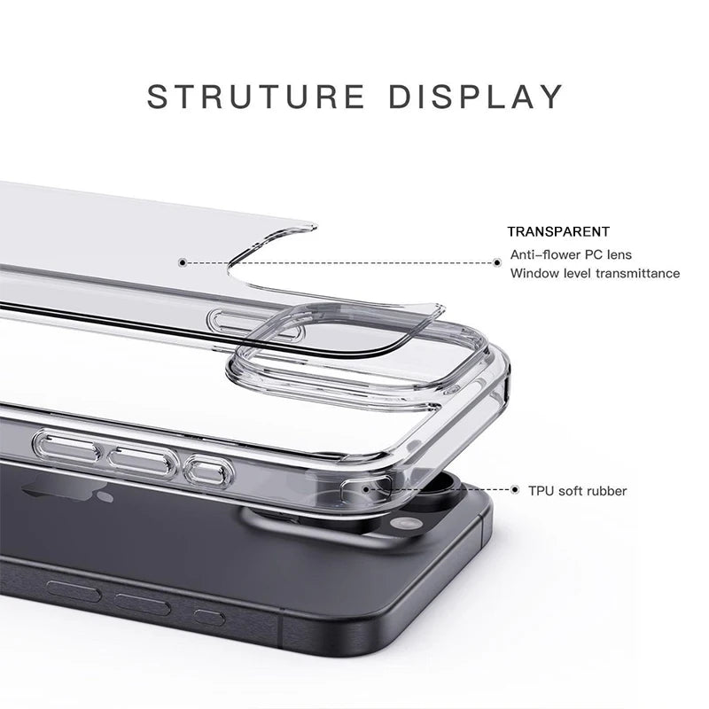 Coque arrière transparente en silicone souple – iPhone 6 à iPhone 15 Pro Max