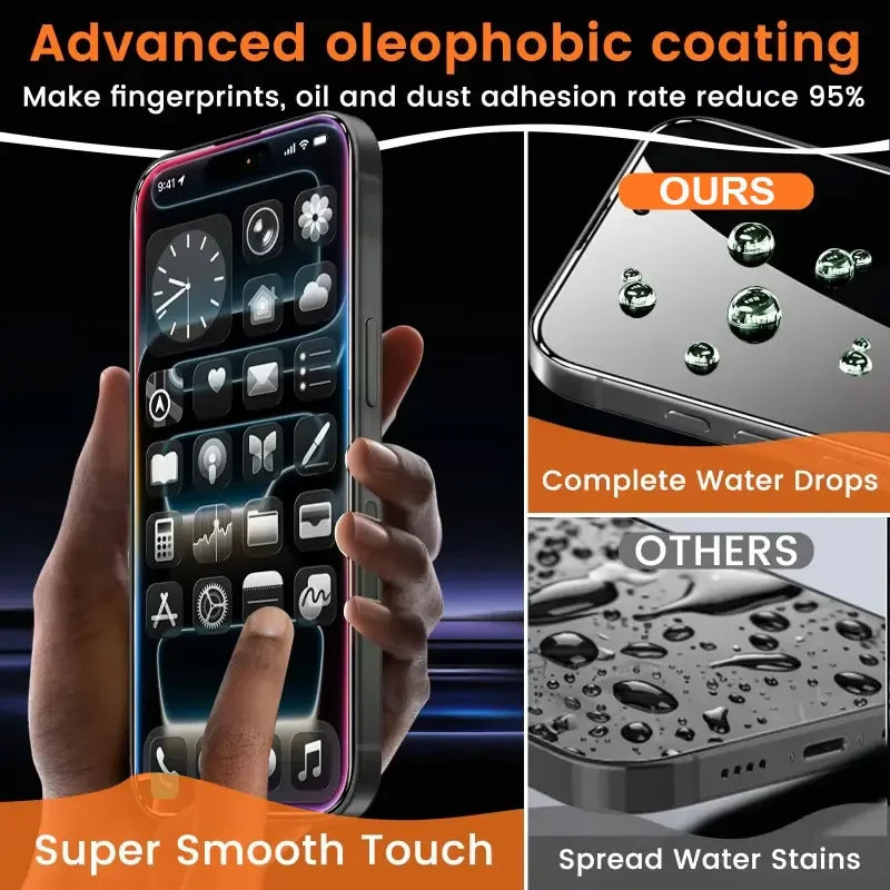 Film en verre trempé Anti-espion pour iPhone – Pack écran + objectif